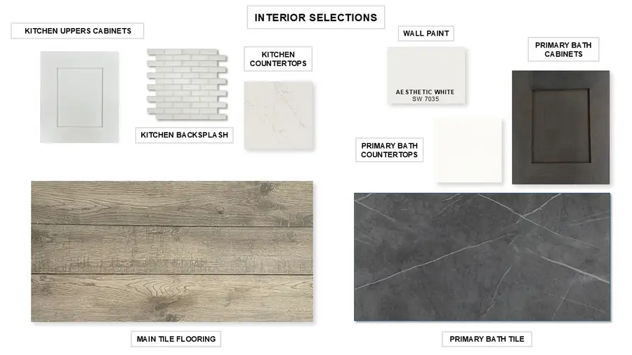 115 Shining Succulent Drive, Richmond, TX 77406 - Image #2