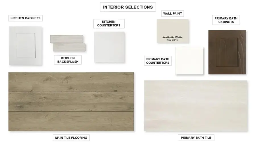 6539 Sparkling Citrus Street, Manvel, TX 77578 - Image #2