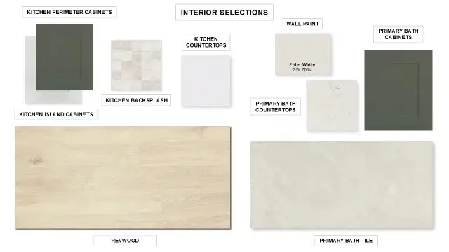 5307 Deer Valley Court, Manvel, TX 77578 - #2