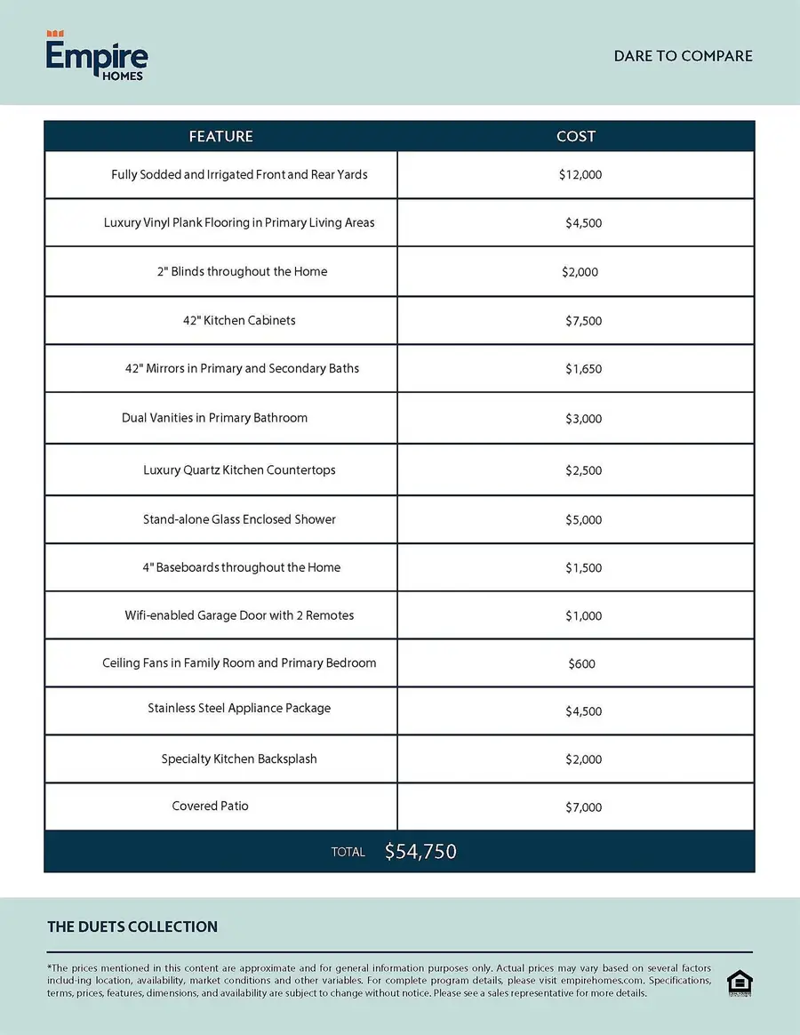 1123 Mercantile Street, Richmond, TX 77406 - #2