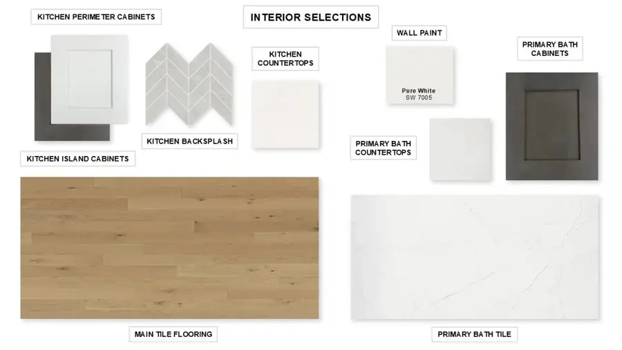 39039 Heron Beak Court, Magnolia, TX 77354 - #2