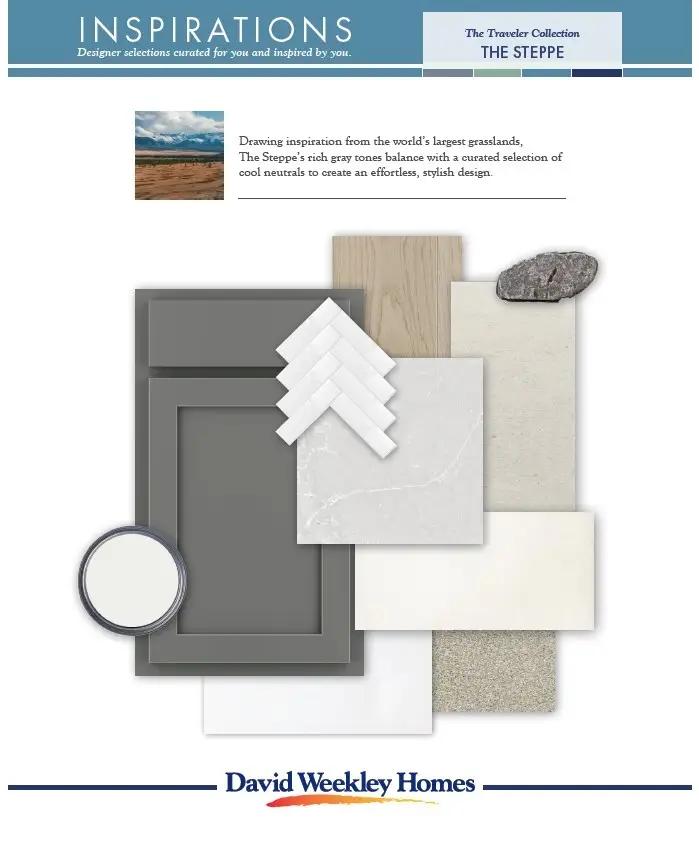 27318 Rolling Bluestem Lane, Hockley, TX 77447 - #3