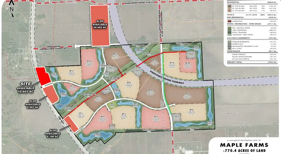 Reserve 1 Fm 521, Rosharon, TX 77583 - #3