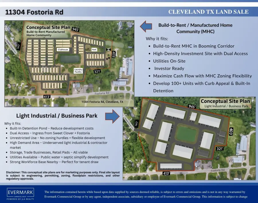 11304 Fostoria Road, Cleveland, TX 77328 - Image #3