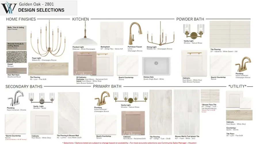 30919 Golden Felipe Street, Fulshear, TX 77441 - #2