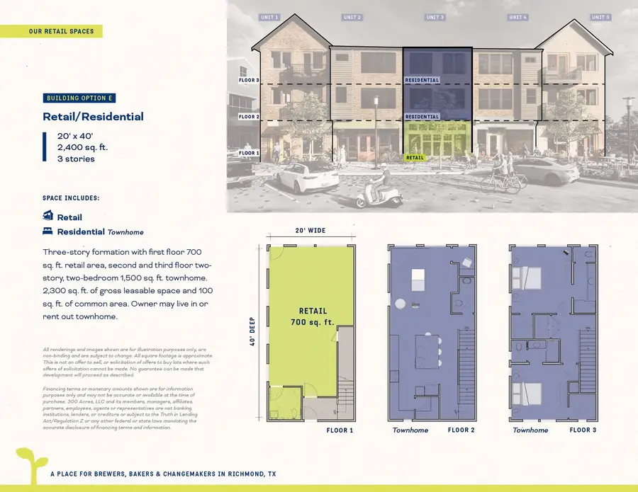 1337 Mercantile Street, Richmond, TX 77406 - #3