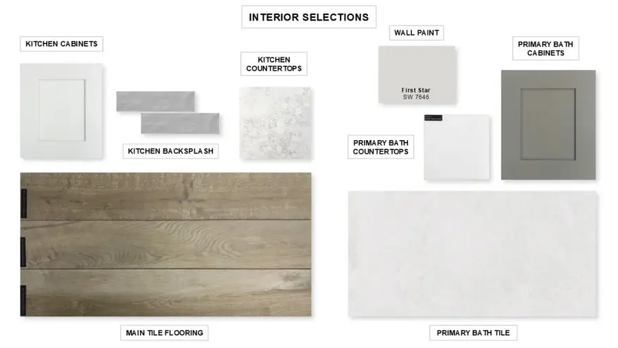 4638 Hydra Lane, Richmond, TX 77469 - #2