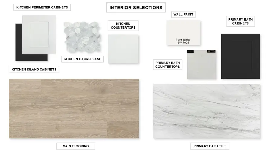 531 Vivid Village Way, Richmond, TX 77406 - Image #2