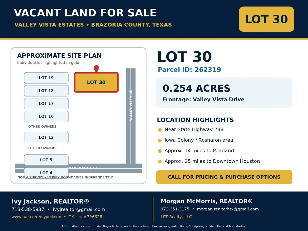 Lot 30 Valley Vista Drive, Rosharon, TX 77583 - #1