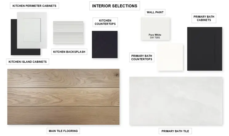 2027 Playa Valencia, Missouri City, TX 77459 - Image #2