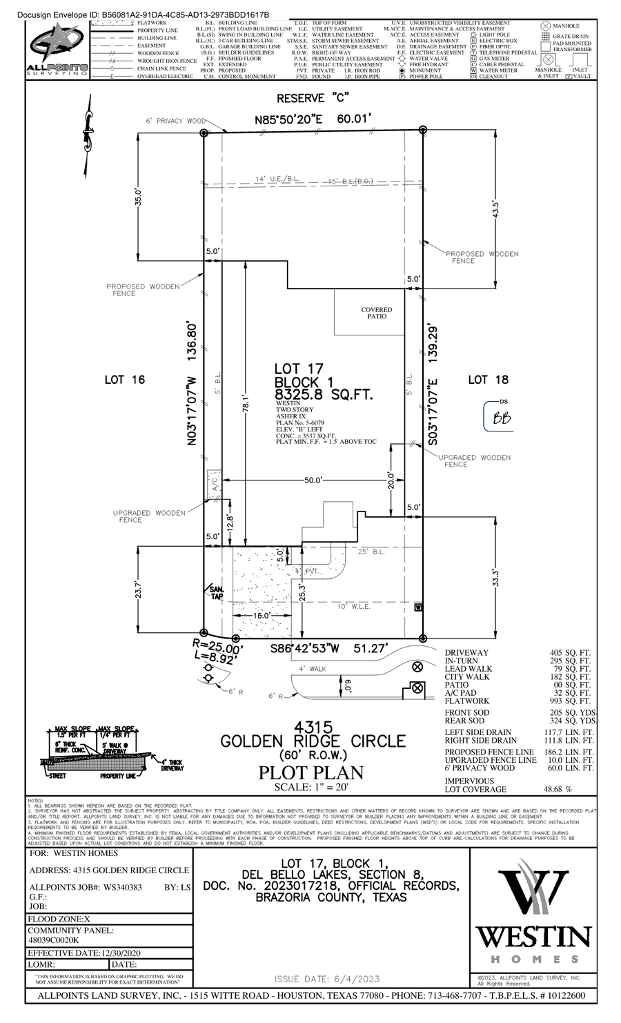 4315 Golden Ridge Circle, Manvel, TX 77578 - #3