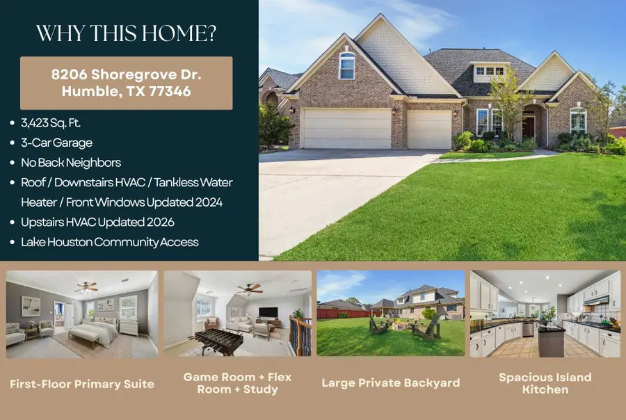 8206 Shoregrove Drive, Humble, TX 77346 - #2