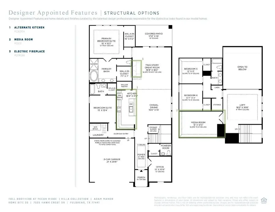 7525 Hawk Crest, Fulshear, TX 77441 - #2