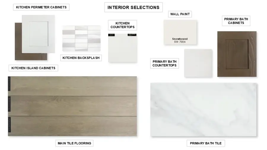 39110 Dangling Crest Court, Magnolia, TX 77354 - #3