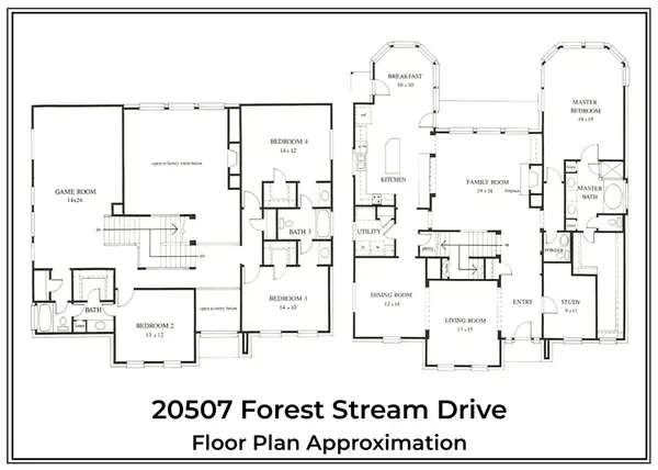 20507 Forest Stream Drive, Humble, TX 77346