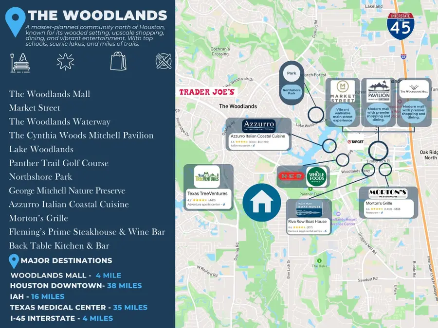 3500 Tangle Brush Drive #14, The Woodlands, TX 77381 - Image #2