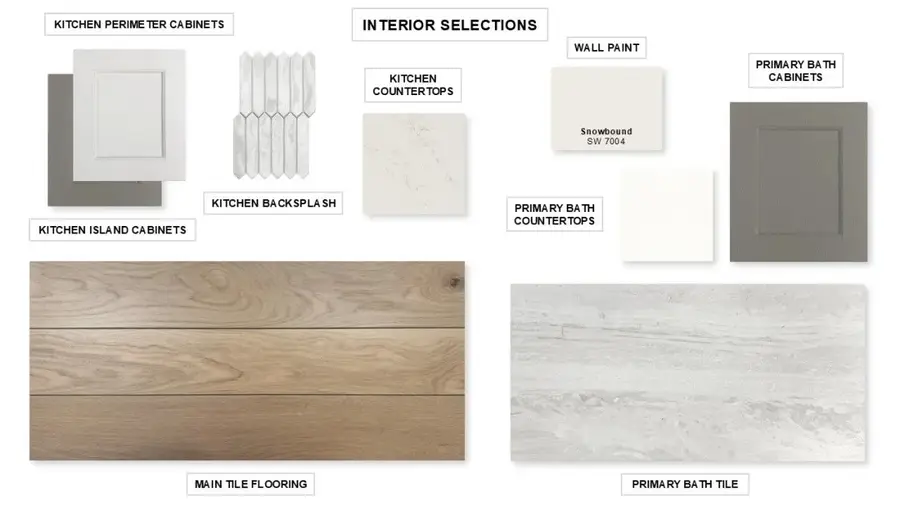 306 Prairie Warbler Street, Magnolia, TX 77354 - #3