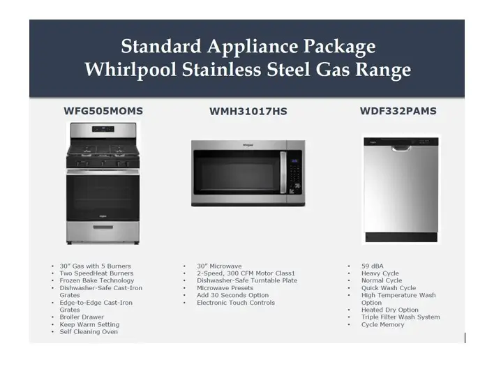 206 Rose Laurel Drive, Alvin, TX 77511 - #2