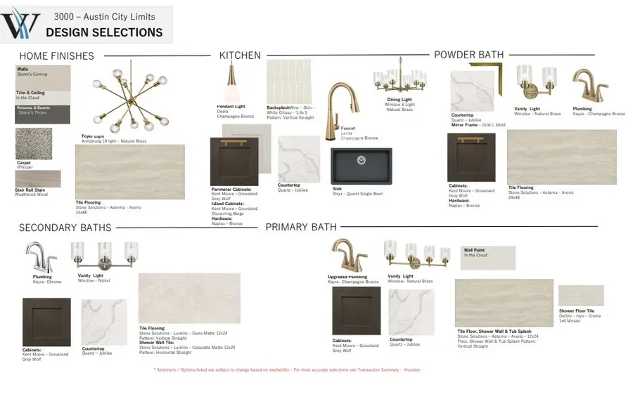 26917 South Ranch House Road, Montgomery, TX 77316 - #2