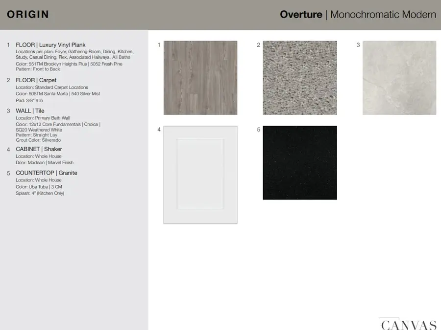 7842 Summer Solstice Street, Cypress, TX 77433 - #3