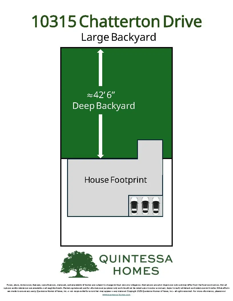 10315 Chatterton Drive, Houston, TX 77043 - Image #1