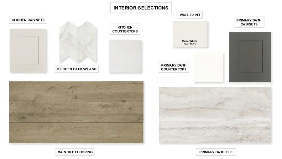 27422 Rolling Bluestem Lane, Hockley, TX 77447 - Image #3