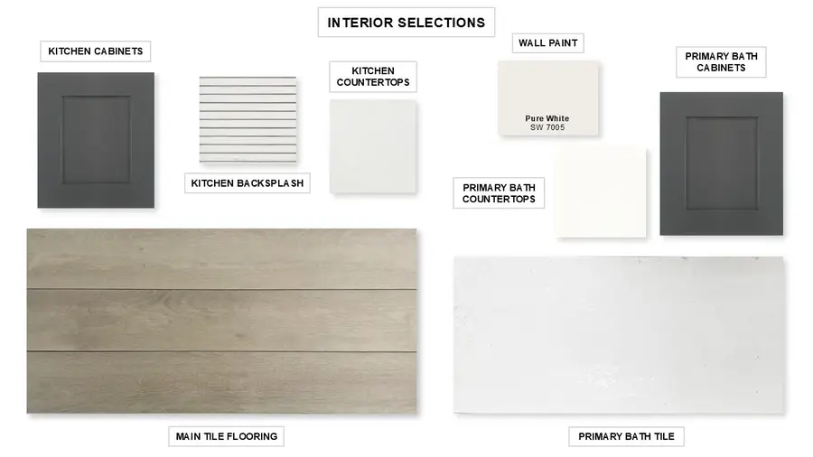 2711 Crown Ridge Drive, Missouri City, TX 77459 - #2