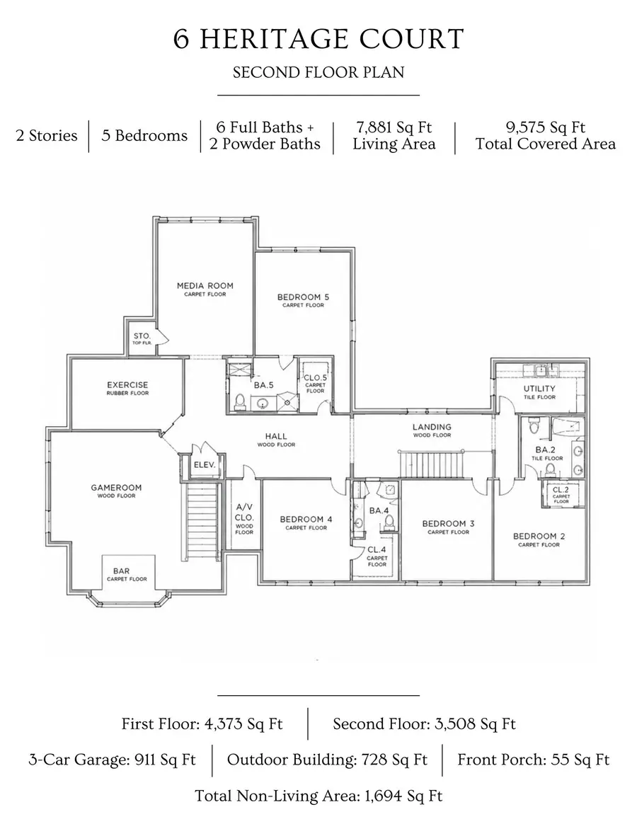 6 Heritage Court, Houston, TX 77024 - #3