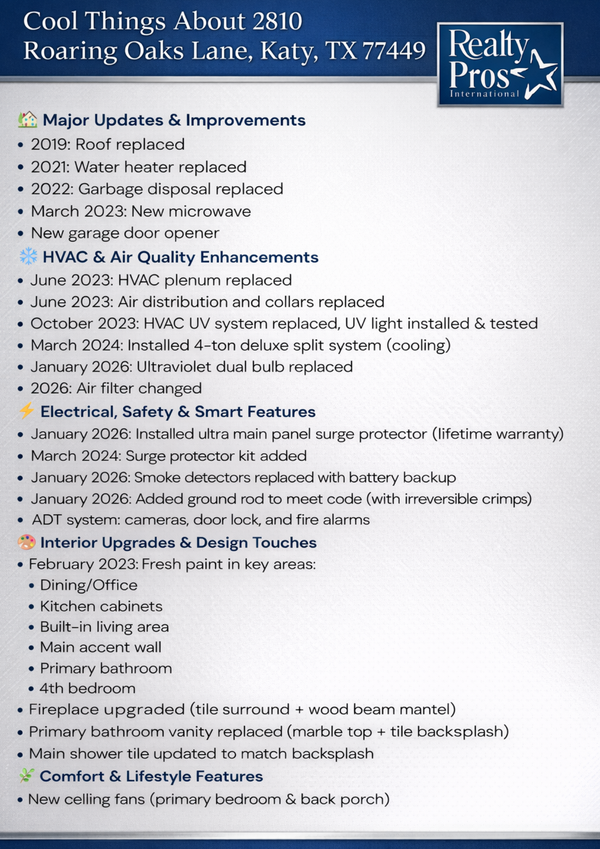 2810 Roaring Oaks Lane, Katy, TX 77449