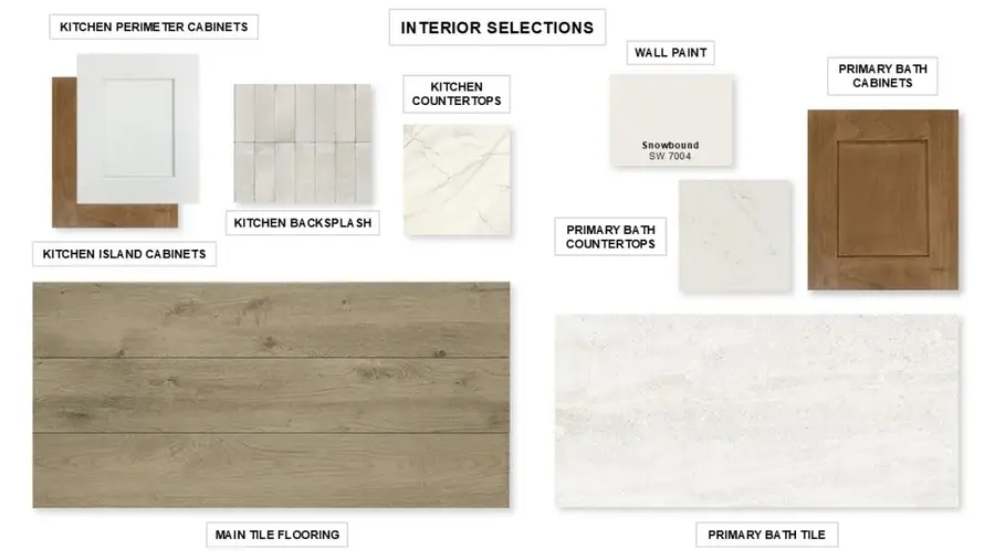 39134 Dangling Crest Court, Magnolia, TX 77354 - #2