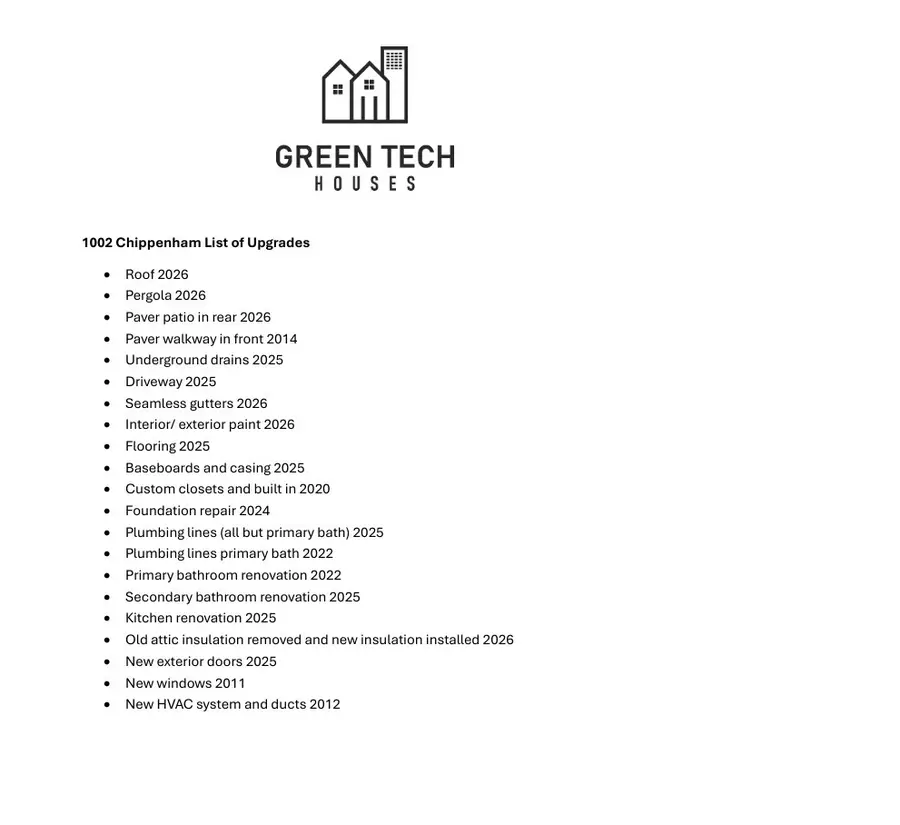 1002 Chippenham Drive, Katy, TX 77450 - #3