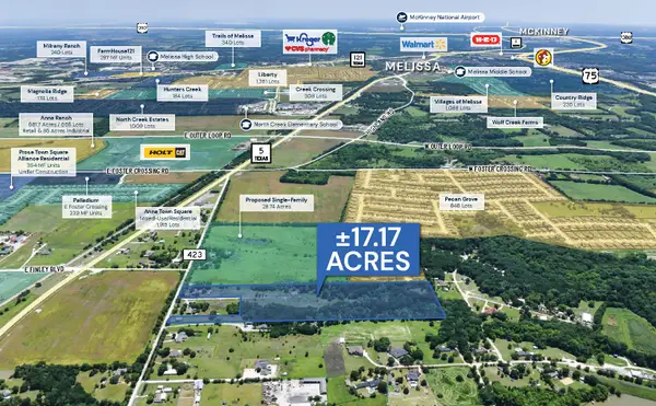 9391 County Road 423 Road, Anna, TX 75409