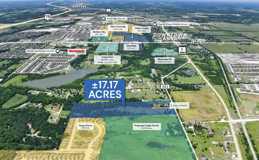 9391 County Road 423 Road, Anna, TX 75409 - #2