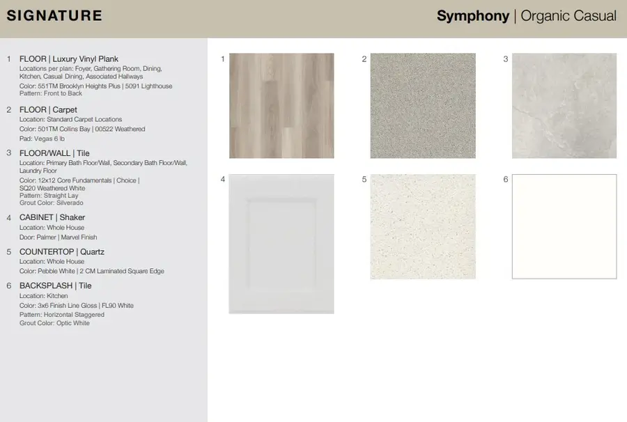 21510 Coronado Green Drive, Cypress, TX 77433 - Image #3