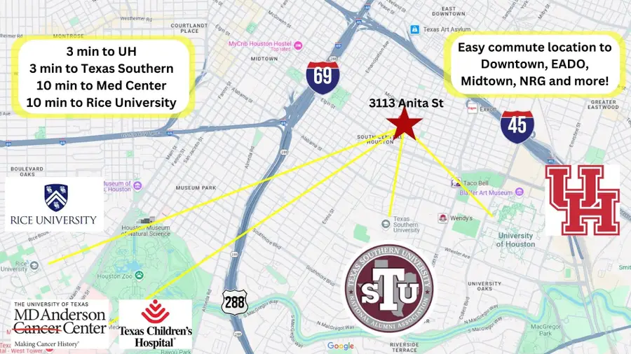 3113 Anita Street, Houston, TX 77004 - Image #2