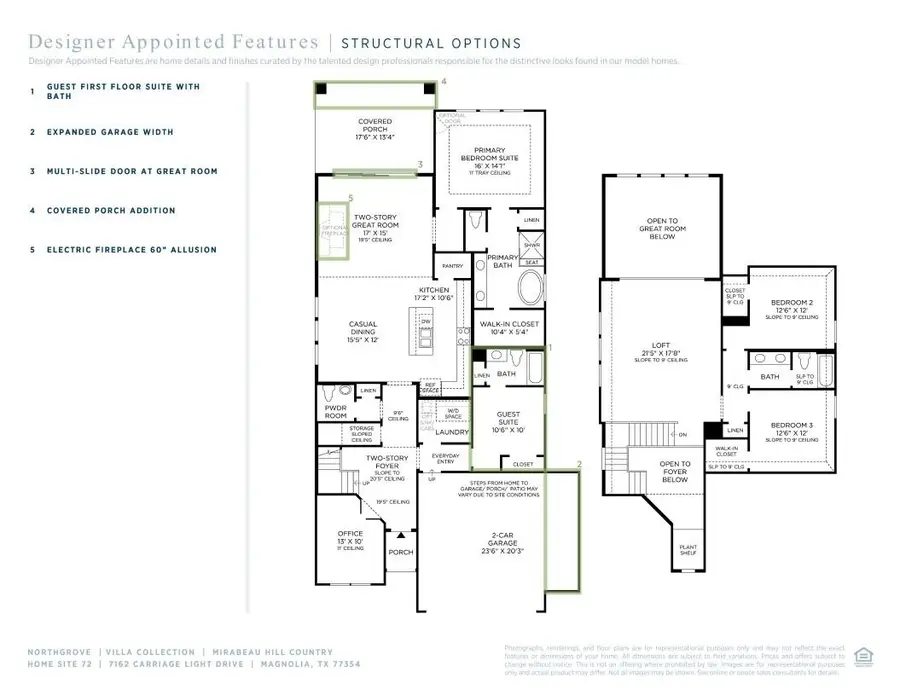 7162 Carriage Light Drive, Magnolia, TX 77354 - Image #3