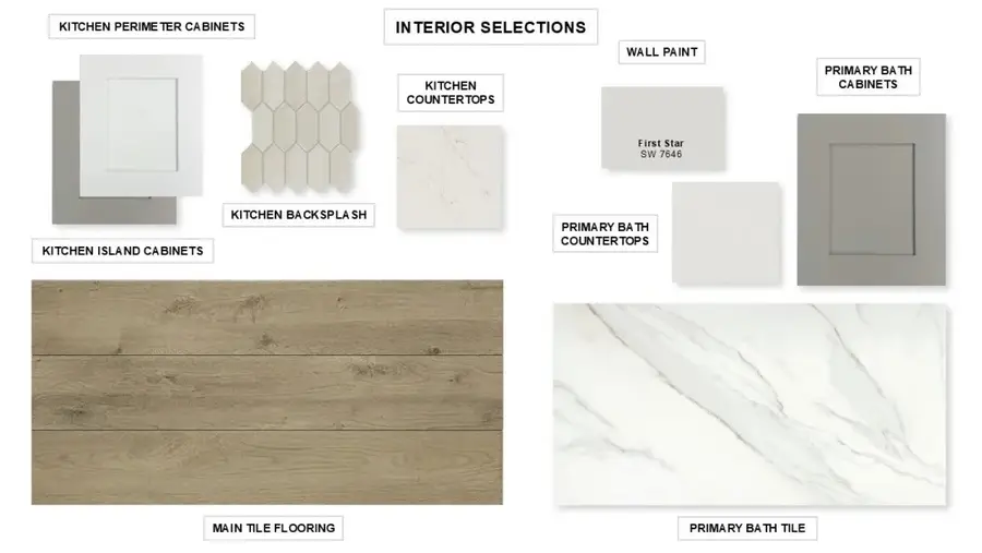 2007 Orchard Rose Drive, Missouri City, TX 77459 - Image #2