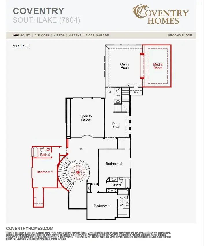 3102 Elderberry Orchard Street, Richmond, TX 77406 - Image #3