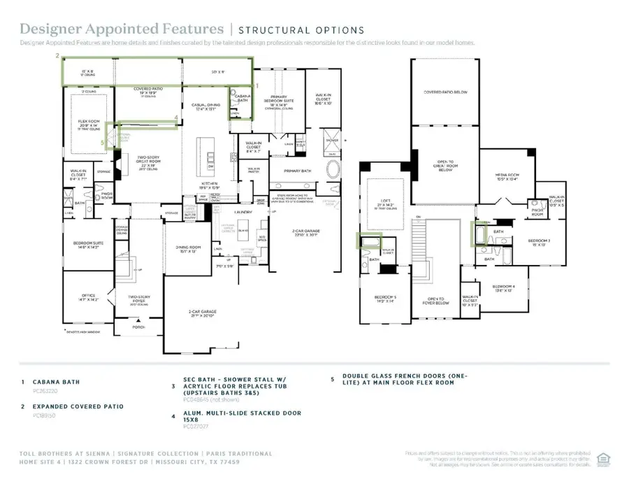 1322 Crown Forest Drive, Missouri City, TX 77459 - Image #2