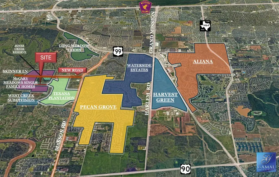 3115 Precinct Line Road, Richmond, TX 77406 - Image #3