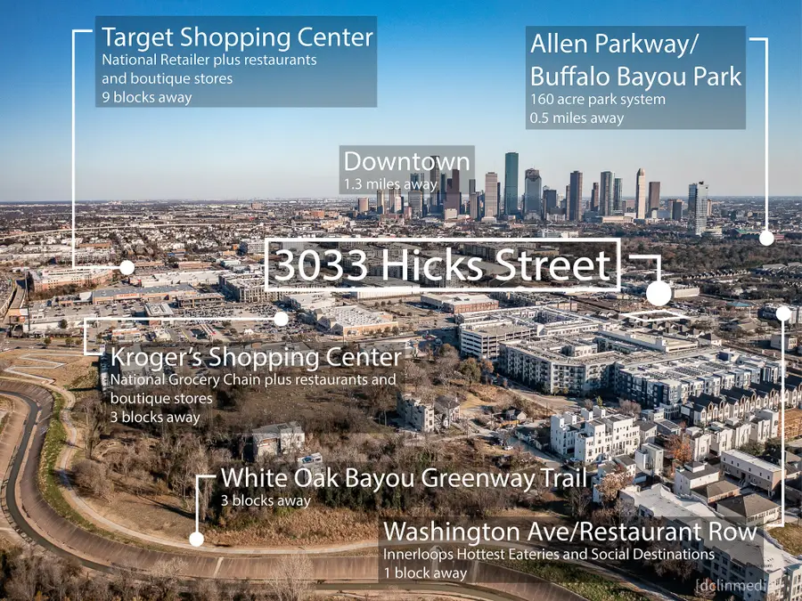 3033 Hicks Street, Houston, TX 77007 - #2
