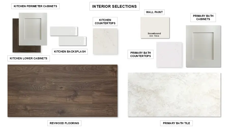 2703 Crown Ridge Drive, Missouri City, TX 77459 - #2