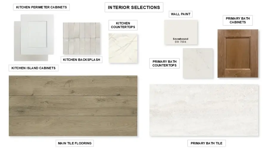 1449 Swayze Street, Magnolia, TX 77354 - #2