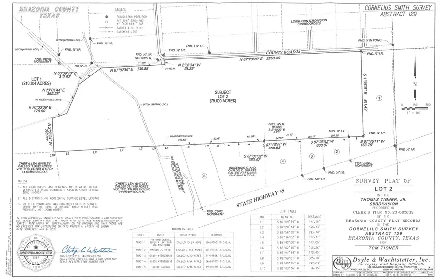 0 County Road 28, Angleton, TX 77515 - Image #3