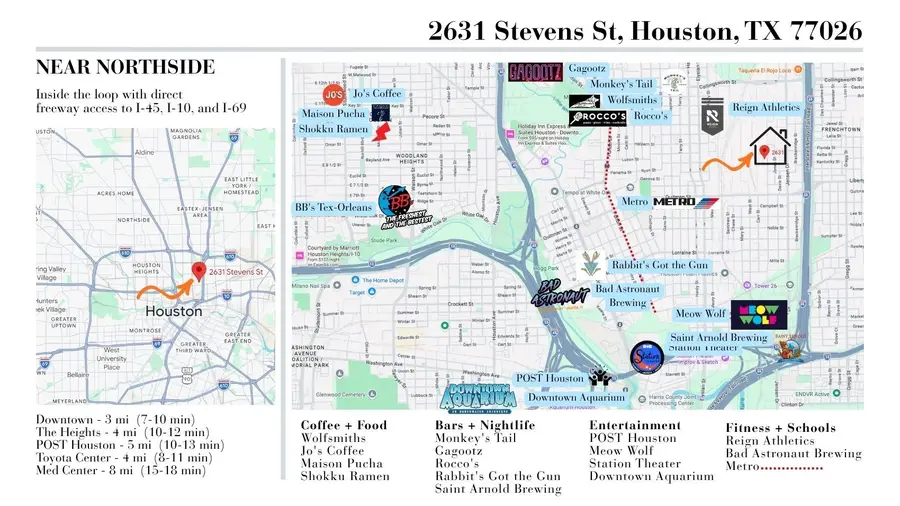2631 Stevens Street, Houston, TX 77026 - #2