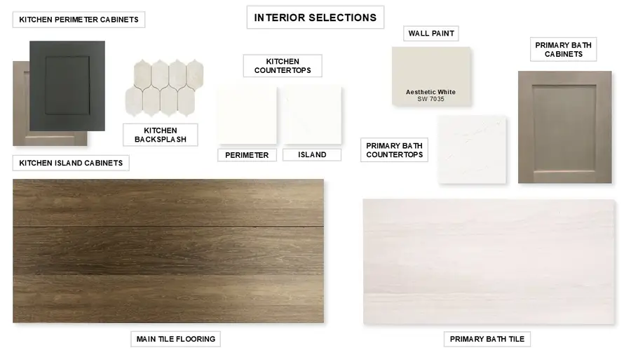 2026 Playa Valencia, Missouri City, TX 77459 - #2