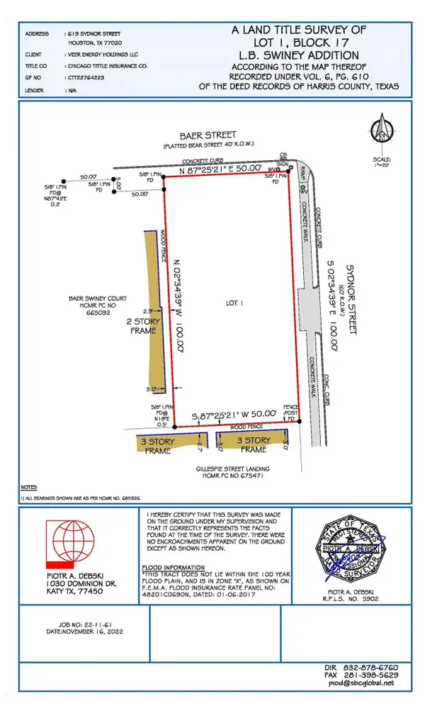 704 Sydnor Street, Houston, TX 77020