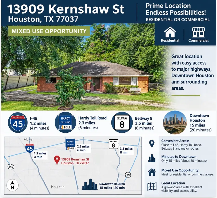 13909 Kershaw Street, Houston, TX 77037 - #2
