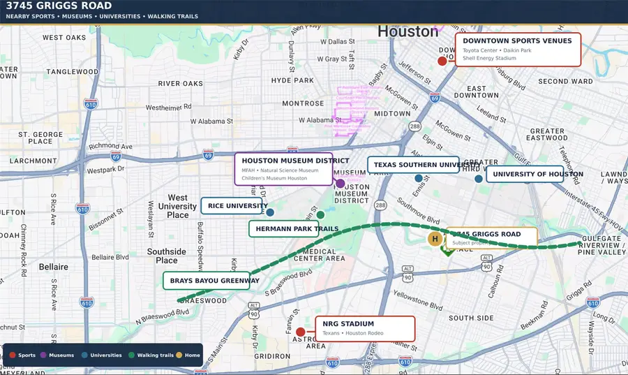 3745 Griggs Road, Houston, TX 77021 - #2