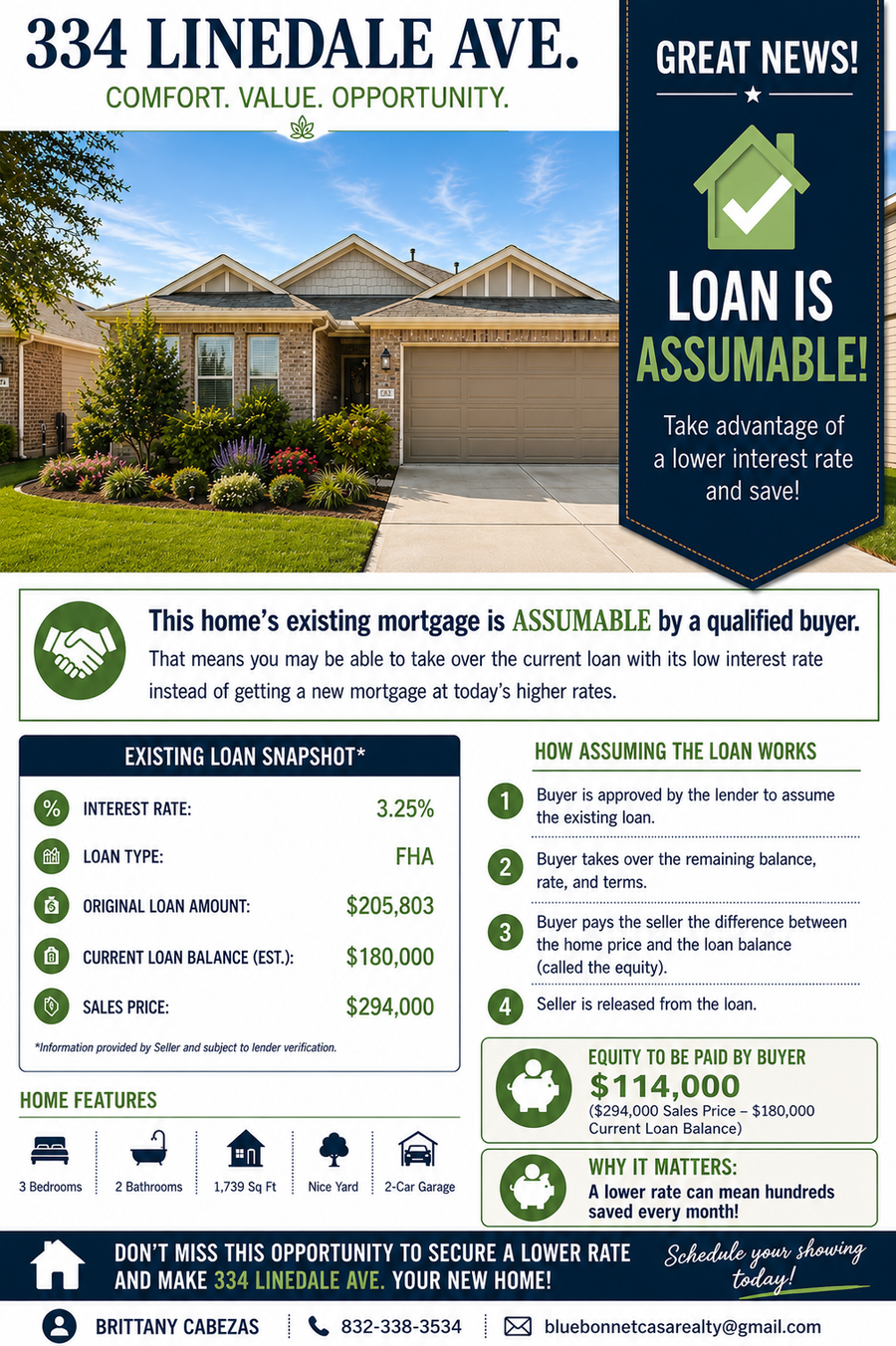 334 Linedale Avenue, Magnolia, TX 77354 - #2